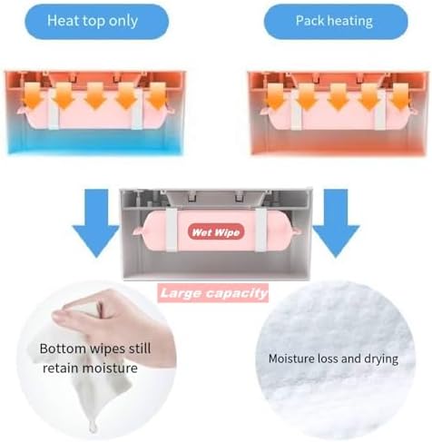 Compact baby wet wipe dispenser for travel and car use