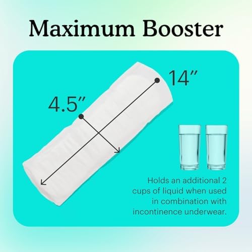 Because imported USA personal care incontinence protection 20 pack