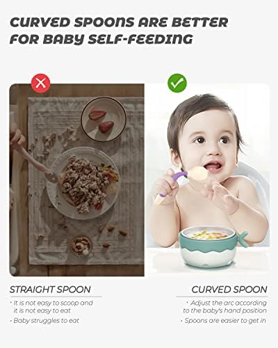 DF DUALFERV toddler silicone fork illustrating the protective choke guard deflector design