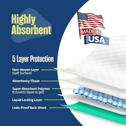 MedStar waterproof backing detail for bed protection
