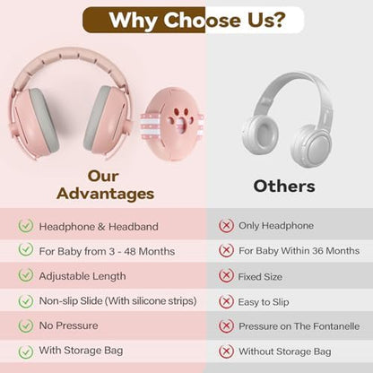 Components of Dithin 2-in-1 baby hearing protection set