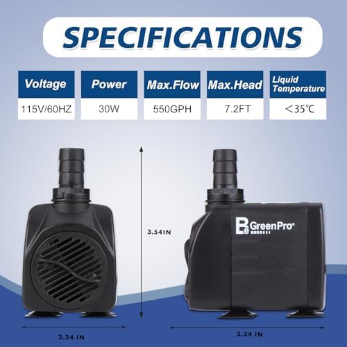 BeGreenPro hydroponic water pump highlighting the heavy duty insulated power cord design