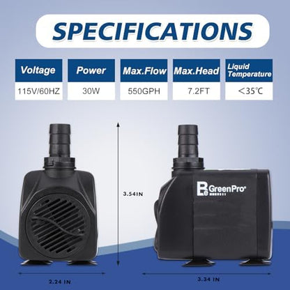 BeGreenPro hydroponic water pump highlighting the heavy duty insulated power cord design