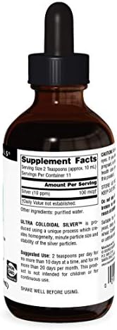 Colloidal silver liquid dropper and bottle cap design