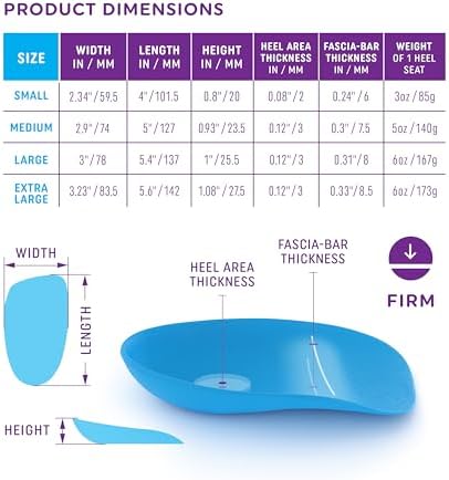Authentic Heel That Pain orthotic inserts placed inside an athletic shoe for heel spur support.