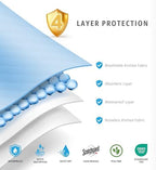 Soft and Lofty waterproof bed pad texture detail
