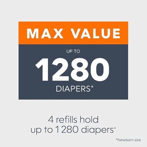 Artfully Yours refill compatibility demonstration