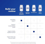 Pure Encapsulations antioxidant vitamin E softgels close up view