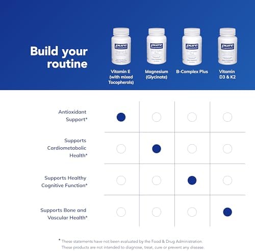 Pure Encapsulations antioxidant vitamin E softgels close up view