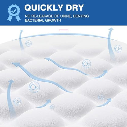 MILDPLUS forty by sixty inch premium incontinence underpads demonstrating waterproof backing leak protection capability.