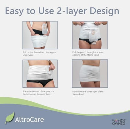 AltroCare latex free stoma care appliance wrap layout displaying seamless edges