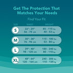 Close up view of the interior leg gathers and leak protection barrier on SUNKISS TrustPlus overnight adult diapers.