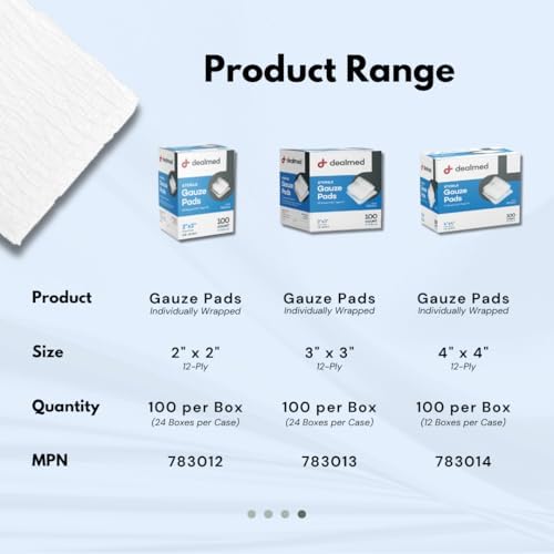 Disposable individually packaged medical dressing squares for painless removal