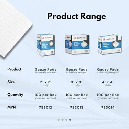 Disposable individually packaged medical dressing squares for painless removal