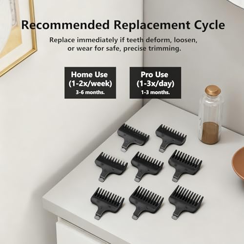 Professional beard trimmer accessory set organized for grooming