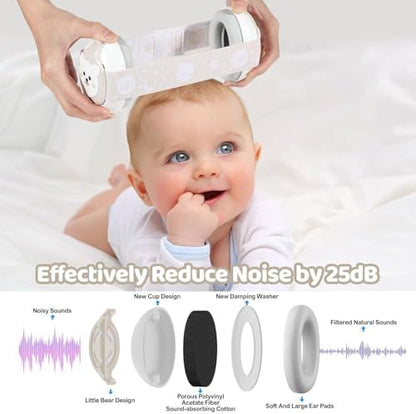 Baby earmuffs showing soft ear cushions for comfort