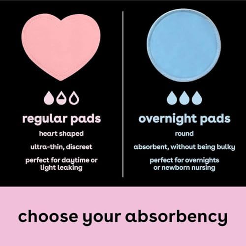 Bamboobies Nursing Pads, Ultra-Soft Velour, Reusable, Washable & Leak-Proof, 6 Ultra-Thin and 2 Overnight Pads for Breastfeeding - Image 5