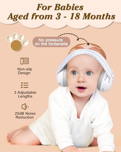 Lilian&Gema baby airplane travel essentials ear protection set