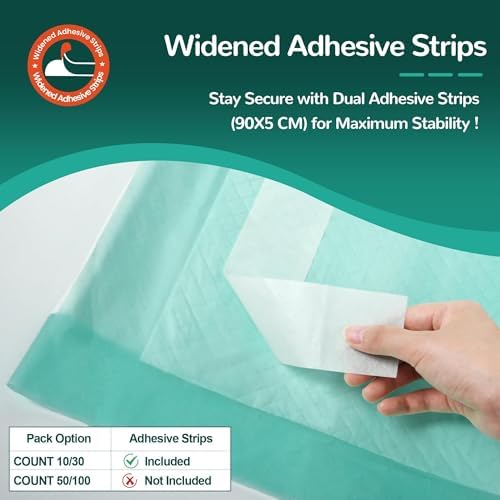 Close up of Mildplus underpad absorbent surface texture