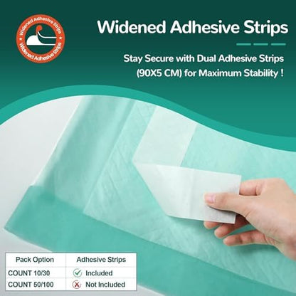 Close up of Mildplus underpad absorbent surface texture