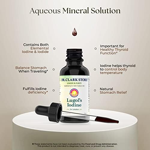 Back label showing formulation of Dr. Clark Store Lugols Iodine 2% Solution.