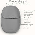 Close up of waterproof texture on Evolur changing pad