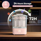 Momfann sterilizer and dryer lid open showing capacity for baby bottles