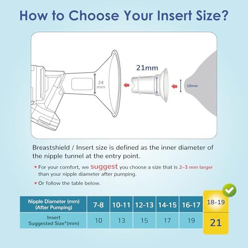 Close up details of the flexible Bisphenol A free silicone insert material