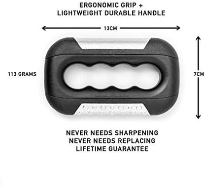 Comparison of BloQaid tool versus traditional pumice stones for hand skin