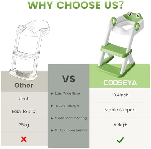 COOSEYA 2 in 1 adjustable ladder folded compactly for easy bathroom storage.