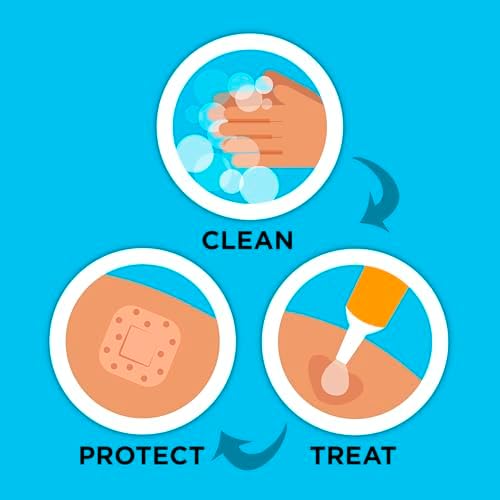 Premium breathable sheer adhesive square bandages for protective wound care and germ barrier.