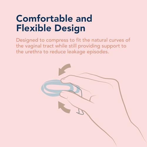 Rinovum Revive two month supply box for feminine bladder control.