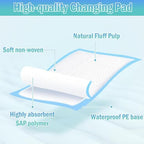 Skyis absorbent changing mat demonstrating liquid absorption