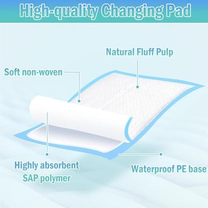 Demonstration of Skyis disposable pad leak proof backing