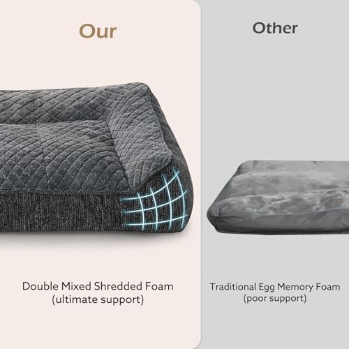 JOEJOY XL Orthopedic Dog Bed for Large Dogs Up to 80lbs - Extra Thick Foam Pet Bed Sofa with Bolster Sides, Large Sized Dog Couch Bed with Removable Washable Cover, Non-Slip Bottom, Grey (42"x30") - Image 4