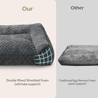 JOEJOY XL Orthopedic Dog Bed for Large Dogs Up to 80lbs - Extra Thick Foam Pet Bed Sofa with Bolster Sides, Large Sized Dog Couch Bed with Removable Washable Cover, Non-Slip Bottom, Grey (42"x30") - Image 4