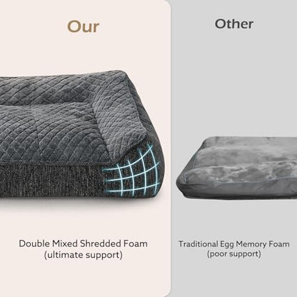 JOEJOY XL Orthopedic Dog Bed for Large Dogs Up to 80lbs - Extra Thick Foam Pet Bed Sofa with Bolster Sides, Large Sized Dog Couch Bed with Removable Washable Cover, Non-Slip Bottom, Grey (42"x30") - Image 4