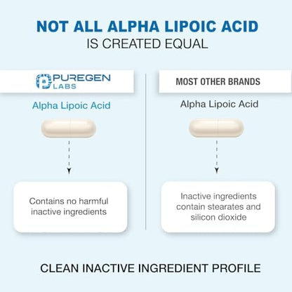 Puregen Labs Alpha Lipoic Acid 600mg 180 veggie caps showing non-GMO and gluten-free certification logos