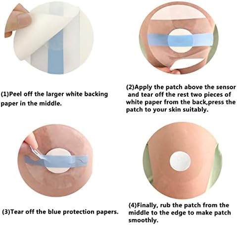 Sterile packaging of HECHUAN continuous glucose monitor covers fifty pack for active lifestyle