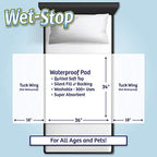 Bedwetting progress calendar and sticker reward system for children.