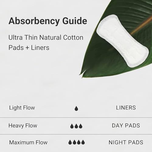 Ultra thin breathable cotton liners by Veeda for sensitive skin