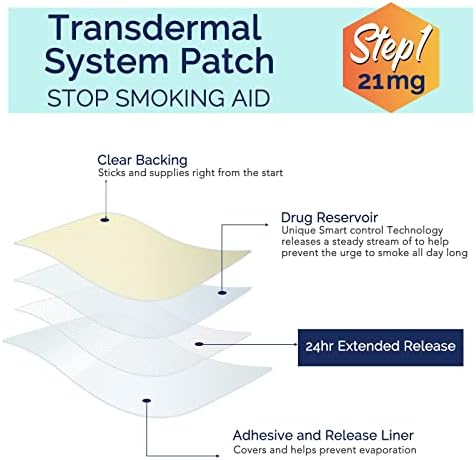 Veakoo nicotine patch box showing Step 1 21mg strength label.