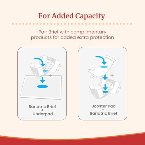 Tranquility maximum absorbency peach core layer shown inside the opened bariatric brief