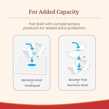 Tranquility maximum absorbency peach core layer shown inside the opened bariatric brief
