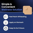 Ledisa GLP-1 patch sheet showing easy peel adhesive backing