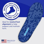 PowerStep Pinnacle full length insoles displayed to show dual layer foam cushioning thickness.