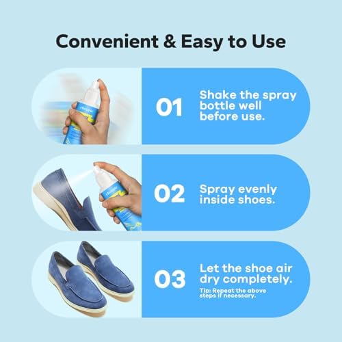 Authentic Choppie imported shoe spray for long-lasting odor protection in India.