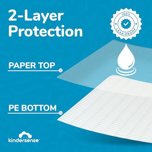 Kindersense baby diaper changing pads closeup of waterproof backing