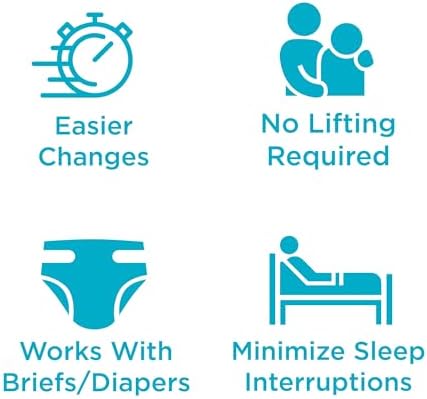 The 100 Count bulk case packaging of QuickChange overnight adult male urinary incontinence wraps.