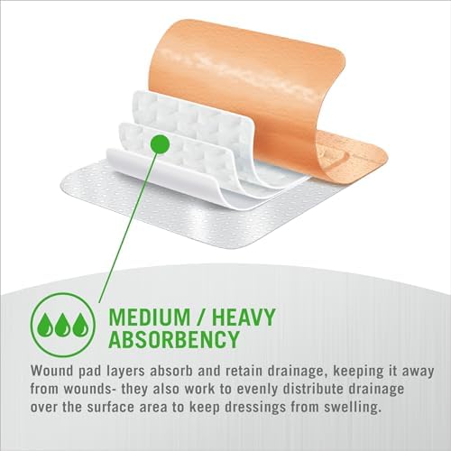Mepilex medical grade dressings for skin tears back packaging info